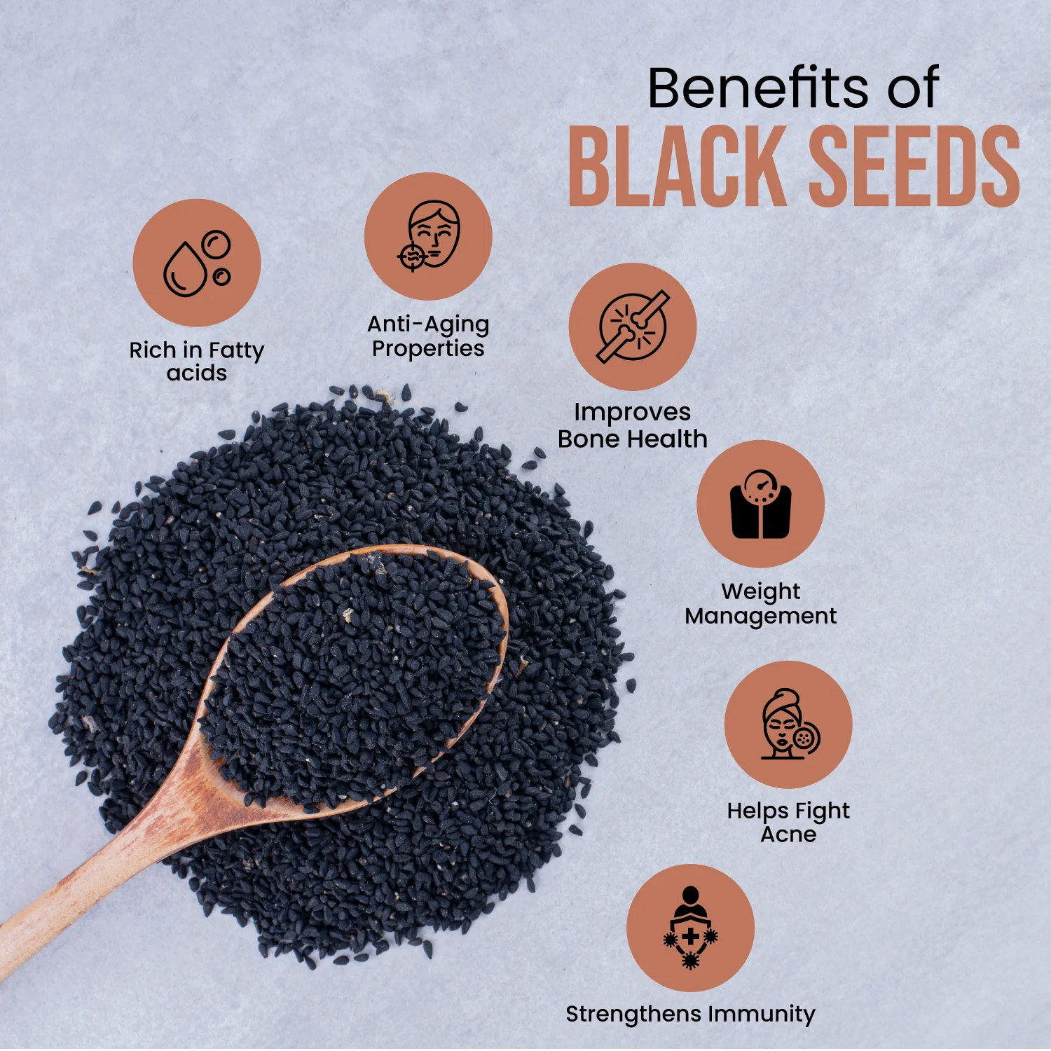 Benefits of Black Seeds