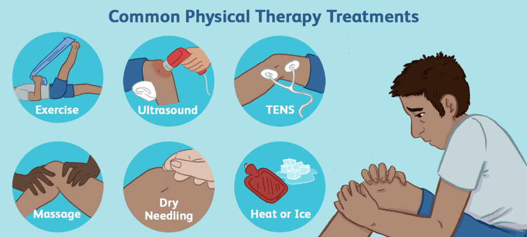 Physical Therapy Treatments